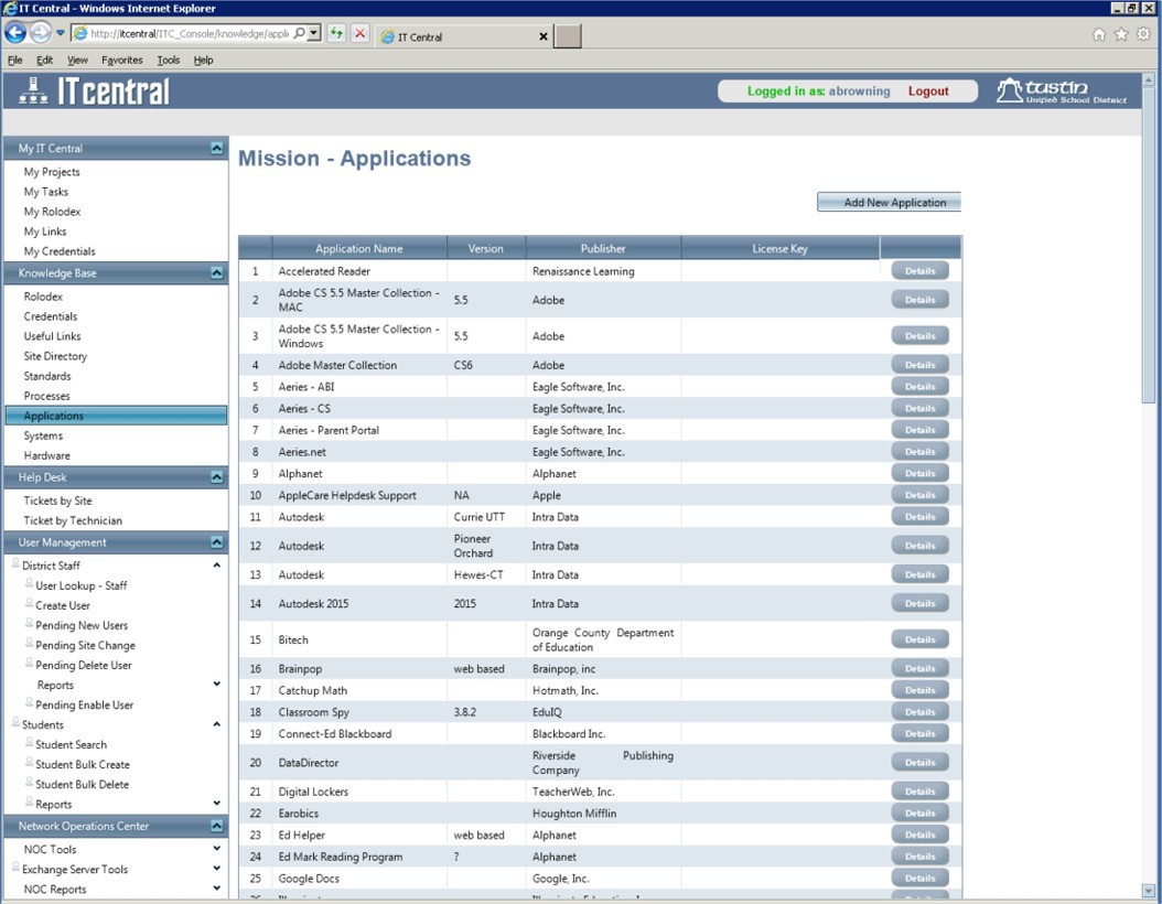 IT Central enterprise application inventory