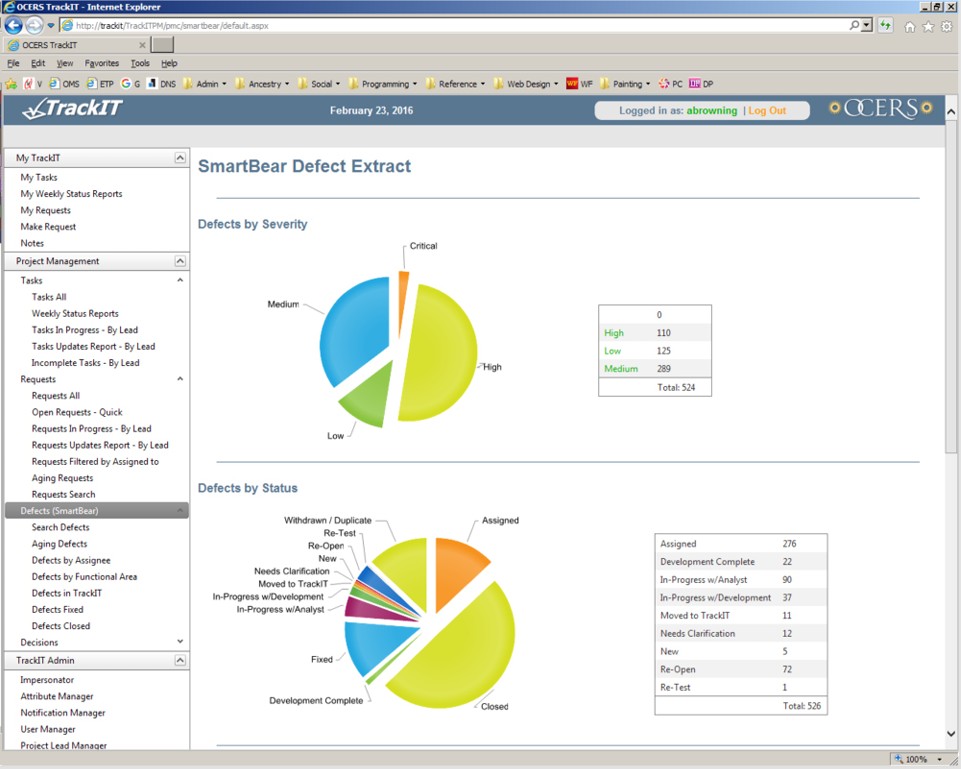 TrackIT SmartBear defect reporting